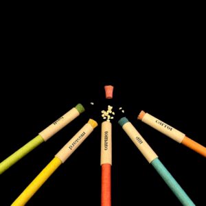 Corporate Gifting Sets